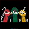 Happy Juneteenth Day Svg