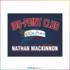 Nathan Mackinnon 100point Club Svg Graphic Designs Files