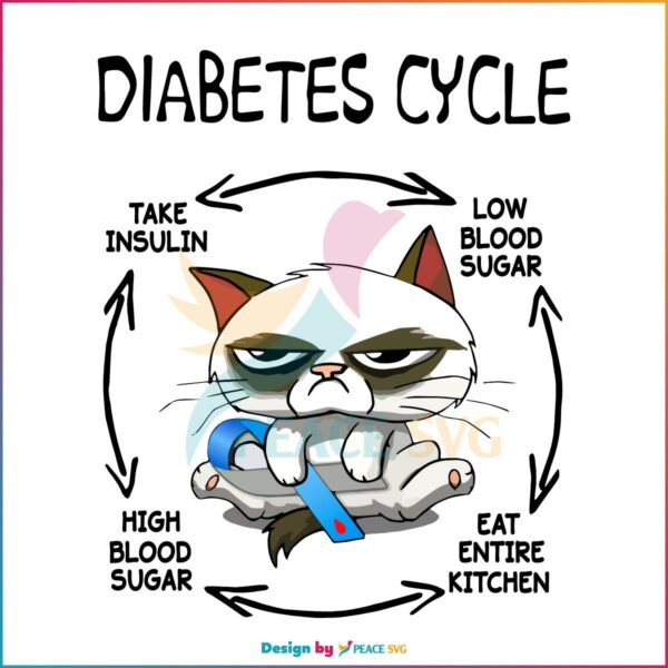 cat-diabetes-cycle-diabetes-awareness-svg-graphic-design-files