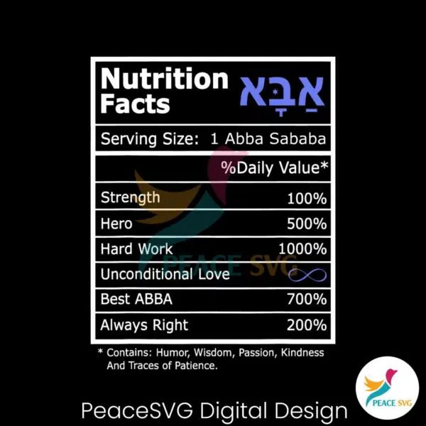 nutrition-facts-israel-palestine-war-svg-cutting-digital-file