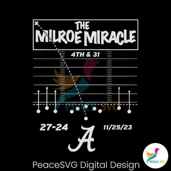 ncaa-alabama-football-milroe-miracle-svg