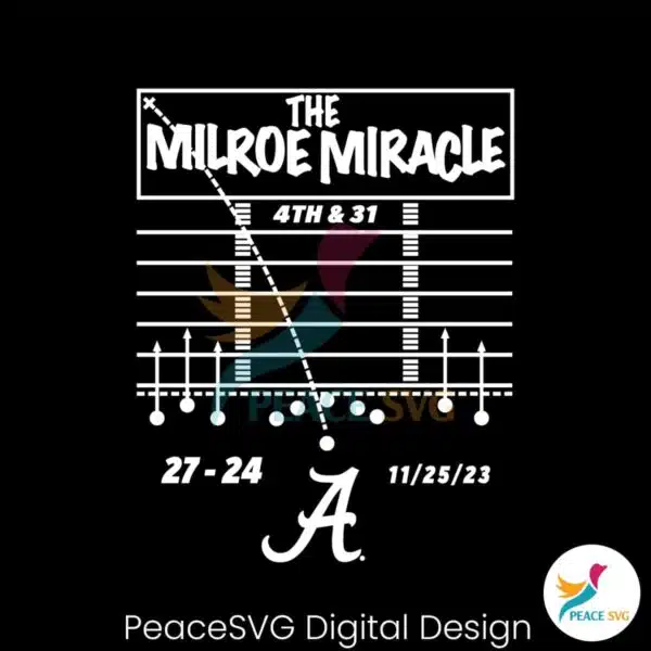 the-milroe-miracle-alabama-crimson-tide-iron-bowl-svg