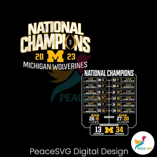 michigan-wolverines-2023-national-champions-schedule-png