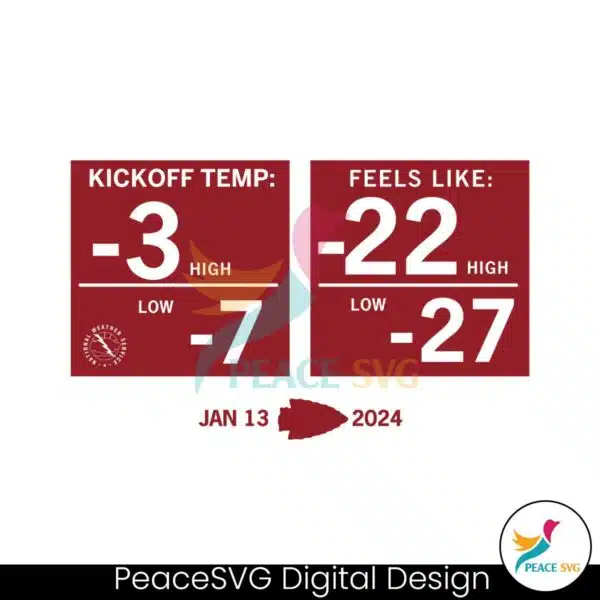 funny-kansas-city-ice-bowl-temperature-svg-digital-download