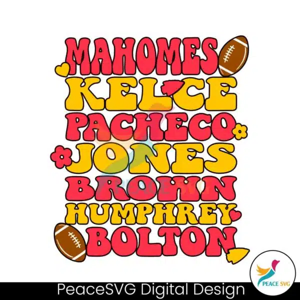 mahomes-kelce-pacheco-chiefs-players-svg