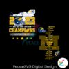 michigan-wolverines-east-division-champions-png