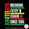 Juneteenth Breaking Every Chain Since 1865 SVG Instant Download