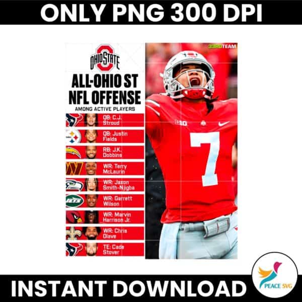 Ohio State All Ohio ST NFL Offense C J Stroud PNG