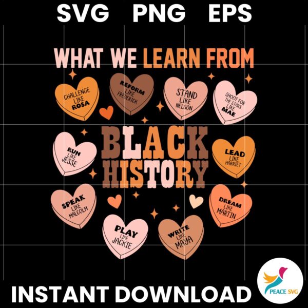 Vintage What We Learn From Black History Month Candy Hearts SVG