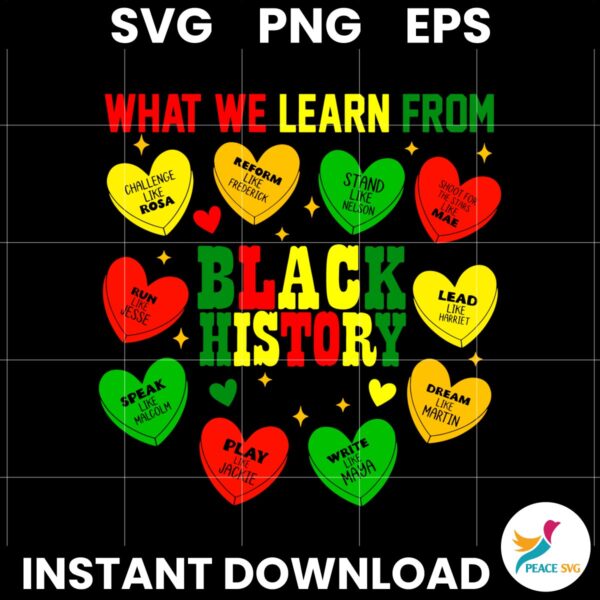 What We Learn From Black History Candy Hearts SVG