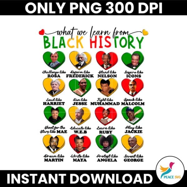 What We Learned From Black History African American Historical Figure PNG