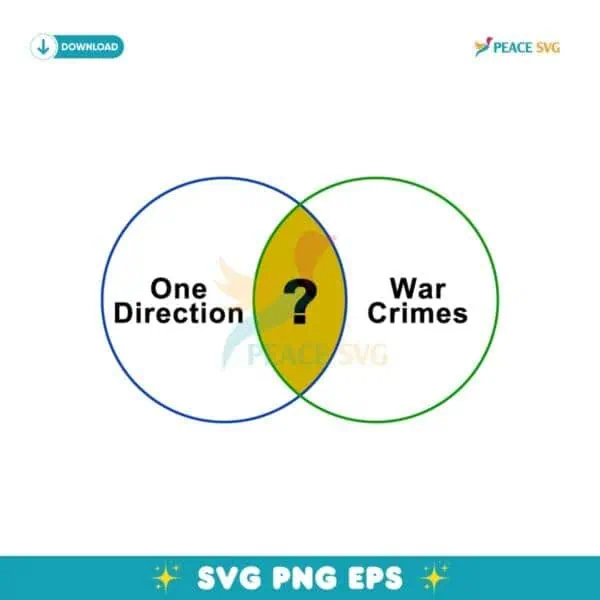 One Direction War Crimes SVG