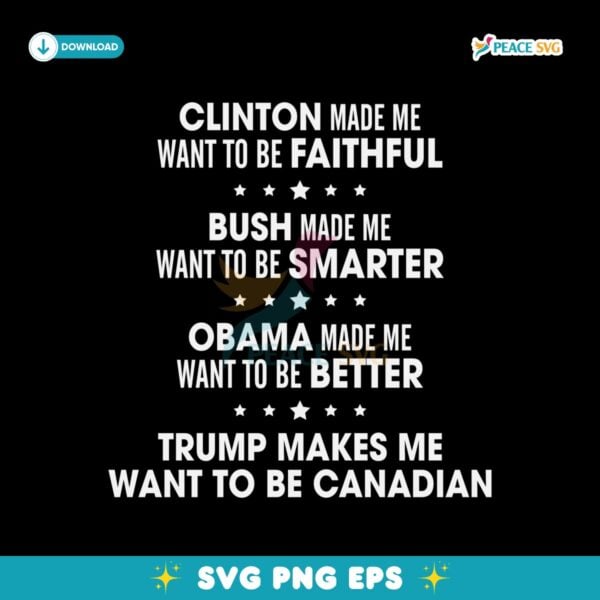 Trump Makes Me Want To Be Canadian SVG