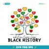 What We Learned From Black History SVG