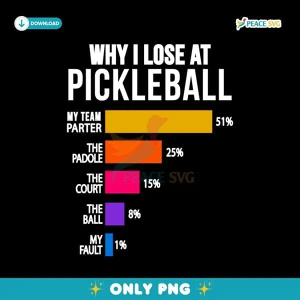 Why I Lose At Pickleball SVG
