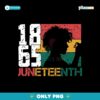 Black History Juneteenth 1865 African American Png