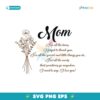 Floral Mothers Day Sign For Mom Thank You Svg