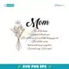 Floral Mothers Day Sign For Mom Thank You Svg