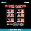 Florida Gators 2025 National Champions Schedule SVG Instant Download