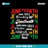 Juneteenth Breaking Day Since 1865 Every Chain Svg