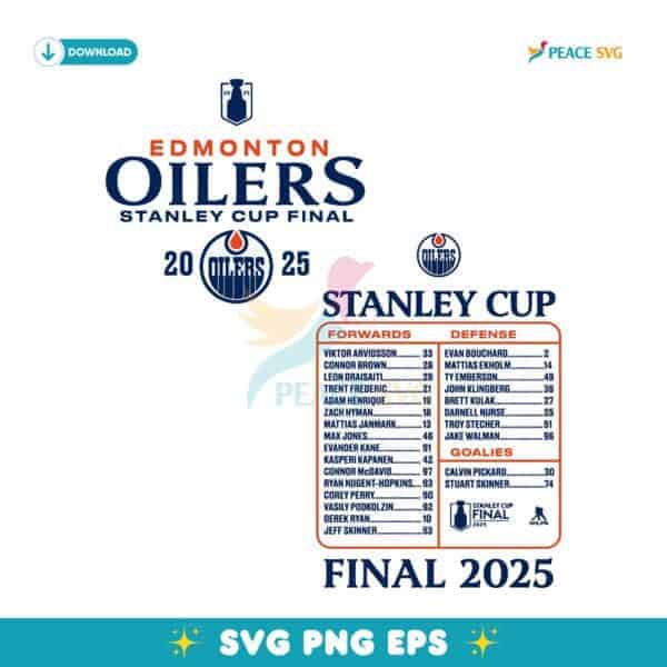 Edmonton Oilers 2025 Stanley Cup Final Team Roster SVG